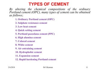 TYPES OF CEMENT
By altering the chemical compositions of the ordinary
Portland cement (OPC), many types of cement can be obtained
as follows;
1. Ordinary Portland cement (OPC)
2. Sulphate resistance cement
3. Low heat cement
4. Quick setting cement
5. Portland pozzolana cement (PPC)
6. High alumina cement
7. Colored cement
8. White cement
9. Air entraining cement
10. Hydrophobic cement
11. Expansion cement
12. Rapid hardening Portland cement
2/6/2018 11Dr.V.Kannan
 