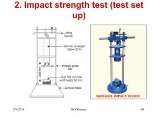 2. Impact strength test (test set
up)
2/6/2018 Dr.V.Kannan 60
 