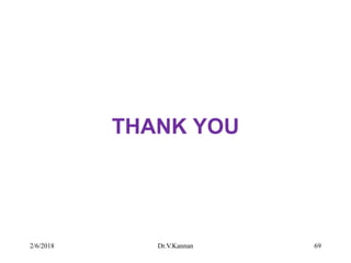 THANK YOU
2/6/2018 Dr.V.Kannan 69
 