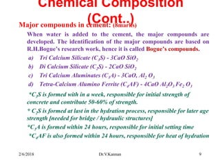 Chemical Composition
(Cont..)Major compounds in cement: (8marks)
When water is added to the cement, the major compounds are
developed. The identification of the major compounds are based on
R.H.Bogue’s research work, hence it is called Bogue’s compounds.
a) Tri Calcium Silicate (C3S) - 3CaO SiO2
b) Di Calcium Silicate (C2S) - 2CaO SiO2
c) Tri Calcium Aluminates (C3A) - 3CaO, Al2 O3
d) Tetra-Calcium Alumino Ferrite (C4AF) - 4CaO Al2O3 Fe2 O3
*C3S is formed with in a week, responsible for initial strength of
concrete and contribute 50-60% of strength.
* C2S is formed at last in the hydration process, responsible for later age
strength [needed for bridge / hydraulic structures]
*C3A is formed within 24 hours, responsible for initial setting time
*C4AF is also formed within 24 hours, responsible for heat of hydration
2/6/2018 Dr.V.Kannan 9
 