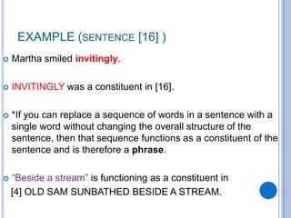 Structure of English: Constituents and functions | PPT