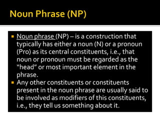 Here is still another example of how the constituents structure of a sentence is built up hierarchically:Possibly, his  young sister will go to the fish market tomorrow.Possibly	his young sister will go to the fish market tomorrow		       his young sister	   will go to the fish market  tomorrow	       his	  young sister	   will go to the fish market    tomorrow		             young	 sister		will go	    to the fish market					          will      go	   to      the fish market							     the	  fish market								fish	market