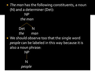 Noun Phrase (NP)Noun phrase (NP) – is a construction that typically has either a noun (N) or a pronoun (Pro) as its central constituents, i.e., that noun or pronoun must be regarded as the “head” or most important element in the phrase.