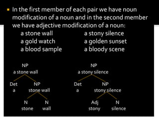 A very frequent initial constituent of noun phrase is a determiner (Det) as the, a, my, this, some, etc. Here are some noun phrase beginning with determiners:the boy, a girl, my friends, their car, this apple, some      money, each day, much effort, every moment, no timeThere are also certain predeterminers (predet) which sometimes combined determiners but, if they do, precede them, e.g., all, both, half, double, twice, one-half, such, etc.	all the books, once a week, such effort, half the day