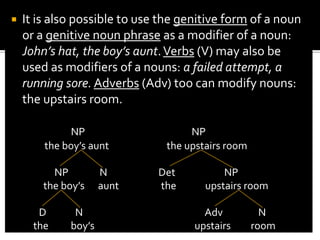 Certain quantifying expressions, which themselves are noun phrases precede nouns, e.g., a few, three dozen, ten million, etc.Ten million dollarsA group of post determiners (Postdet) can follow the determiners, e.g., one, two, three, (the cardinal numbers), next, last, other, few, little, many, several, more, less, etc.the other day, my last dollar, every second week, 	some more wine, the only reason
