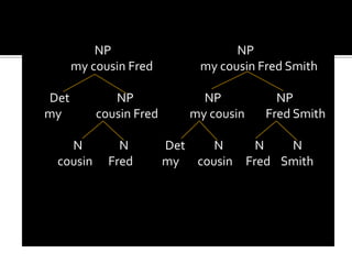 When adjectives modify nouns they do not all do so in the same way. Note that black insect merely describes an insect that is black in color; however, large insect describes an insect that is large as insects go; there is an implied comparison with a norm. We can see the same kind of norm in the use of the adjectives in the following phrases:	a tall man, a sharp needle, a little elephant, a big mealWe can compare the above with the following phrases in which no such norm seems to be implied:a young man, a sharp ear, a little noise, a big tent