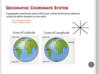 Constituents and Structure, Processes of Nature, Natural Hazards and ...