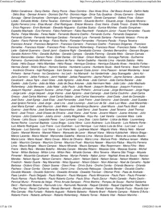 Constituicao-Compilado                                              http://www.planalto.gov.br/ccivil_03/constituicao/constituicaocompilado.htm


         Dálton Canabrava - Darcy Deitos - Darcy Pozza - Daso Coimbra - Davi Alves Silva - Del Bosco Amaral - Delfim Netto
         - Délio Braz - Denisar Arneiro - Dionisio Dal Prá - Dionísio Hage - Dirce Tutu Quadros - Dirceu Carneiro - Divaldo
         Suruagy - Djenal Gonçalves - Domingos Juvenil - Domingos Leonelli - Doreto Campanari - Edésio Frias - Edison
         Lobão - Edivaldo Motta - Edme Tavares - Edmilson Valentim - Eduardo Bonfim - Eduardo Jorge - Eduardo Moreira -
         Egídio Ferreira Lima - Elias Murad - Eliel Rodrigues - Eliézer Moreira - Enoc Vieira - Eraldo Tinoco - Eraldo Trindade
         - Erico Pegoraro - Ervin Bonkoski - Etevaldo Nogueira - Euclides Scalco - Eunice Michiles - Evaldo Gonçalves -
         Expedito Machado - Ézio Ferreira - Fábio Feldmann - Fábio Raunheitti - Farabulini Júnior - Fausto Fernandes - Fausto
         Rocha - Felipe Mendes - Feres Nader - Fernando Bezerra Coelho - Fernando Cunha - Fernando Gasparian -
         Fernando Gomes - Fernando Henrique Cardoso - Fernando Lyra - Fernando Santana - Fernando Velasco - Firmo de
         Castro - Flavio Palmier da Veiga - Flávio Rocha - Florestan Fernandes - Floriceno Paixão - França Teixeira -
         Francisco Amaral - Francisco Benjamim - Francisco Carneiro - Francisco Coelho - Francisco Diógenes - Francisco
         Dornelles - Francisco Küster - Francisco Pinto - Francisco Rollemberg - Francisco Rossi - Francisco Sales - Furtado
         Leite - Gabriel Guerreiro - Gandi Jamil - Gastone Righi - Genebaldo Correia - Genésio Bernardino - Geovani Borges -
         Geraldo Alckmin Filho - Geraldo Bulhões - Geraldo Campos - Geraldo Fleming - Geraldo Melo - Gerson Camata -
         Gerson Marcondes - Gerson Peres - Gidel Dantas - Gil César - Gilson Machado - Gonzaga Patriota - Guilherme
         Palmeira - Gumercindo Milhomem - Gustavo de Faria - Harlan Gadelha - Haroldo Lima - Haroldo Sabóia - Hélio
         Costa - Hélio Duque - Hélio Manhães - Hélio Rosas - Henrique Córdova - Henrique Eduardo Alves - Heráclito Fortes -
         Hermes Zaneti - Hilário Braun - Homero Santos - Humberto Lucena - Humberto Souto - Iberê Ferreira - Ibsen Pinheiro
         - Inocêncio Oliveira - Irajá Rodrigues - Iram Saraiva - Irapuan Costa Júnior - Irma Passoni - Ismael Wanderley - Israel
         Pinheiro - Itamar Franco - Ivo Cersósimo - Ivo Lech - Ivo Mainardi - Ivo Vanderlinde - Jacy Scanagatta - Jairo Azi -
         Jairo Carneiro - Jalles Fontoura - Jamil Haddad - Jarbas Passarinho - Jayme Paliarin - Jayme Santana - Jesualdo
         Cavalcanti - Jesus Tajra - Joaci Góes - João Agripino - João Alves - João Calmon - João Carlos Bacelar - João
         Castelo - João Cunha - João da Mata - João de Deus Antunes - João Herrmann Neto - João Lobo - João Machado
         Rollemberg - João Menezes - João Natal - João Paulo - João Rezek - Joaquim Bevilácqua - Joaquim Francisco -
         Joaquim Hayckel - Joaquim Sucena - Jofran Frejat - Jonas Pinheiro - Jonival Lucas - Jorge Bornhausen - Jorge Hage
         - Jorge Leite - Jorge Uequed - Jorge Vianna - José Agripino - José Camargo - José Carlos Coutinho - José Carlos
         Grecco - José Carlos Martinez - José Carlos Sabóia - José Carlos Vasconcelos - José Costa - José da Conceição -
         José Dutra - José Egreja - José Elias - José Fernandes - José Freire - José Genoíno - José Geraldo - José Guedes -
         José Ignácio Ferreira - José Jorge - José Lins - José Lourenço - José Luiz de Sá - José Luiz Maia - José Maranhão -
         José Maria Eymael - José Maurício - José Melo - José Mendonça Bezerra - José Moura - José Paulo Bisol - José
         Queiroz - José Richa - José Santana de Vasconcellos - José Serra - José Tavares - José Teixeira - José Thomaz
         Nonô - José Tinoco - José Ulísses de Oliveira - José Viana - José Yunes - Jovanni Masini - Juarez Antunes - Júlio
         Campos - Júlio Costamilan - Jutahy Júnior - Jutahy Magalhães - Koyu Iha - Lael Varella - Lavoisier Maia - Leite
         Chaves - Lélio Souza - Leopoldo Peres - Leur Lomanto - Levy Dias - Lézio Sathler - Lídice da Mata - Louremberg
         Nunes Rocha - Lourival Baptista - Lúcia Braga - Lúcia Vânia - Lúcio Alcântara - Luís Eduardo - Luís Roberto Ponte -
         Luiz Alberto Rodrigues - Luiz Freire - Luiz Gushiken - Luiz Henrique - Luiz Inácio Lula da Silva - Luiz Leal - Luiz
         Marques - Luiz Salomão - Luiz Viana - Luiz Viana Neto - Lysâneas Maciel - Maguito Vilela - Maluly Neto - Manoel
         Castro - Manoel Moreira - Manoel Ribeiro - Mansueto de Lavor - Manuel Viana - Márcia Kubitschek - Márcio Braga -
         Márcio Lacerda - Marco Maciel - Marcondes Gadelha - Marcos Lima - Marcos Queiroz - Maria de Lourdes Abadia -
         Maria Lúcia - Mário Assad - Mário Covas - Mário de Oliveira - Mário Lima - Marluce Pinto - Matheus Iensen - Mattos
         Leão - Maurício Campos - Maurício Correa - Maurício Fruet - Maurício Nasser - Maurício Pádua - Maurílio Ferreira
         Lima - Mauro Borges - Mauro Campos - Mauro Miranda - Mauro Sampaio - Max Rosenmann - Meira Filho - Melo
         Freire - Mello Reis - Mendes Botelho - Mendes Canale - Mendes Ribeiro - Messias Góis - Messias Soares - Michel
         Temer - Milton Barbosa - Milton Lima - Milton Reis - Miraldo Gomes - Miro Teixeira - Moema São Thiago - Moysés
         Pimentel - Mozarildo Cavalcanti - Mussa Demes - Myrian Portella - Nabor Júnior - Naphtali Alves de Souza - Narciso
         Mendes - Nelson Aguiar - Nelson Carneiro - Nelson Jobim - Nelson Sabrá - Nelson Seixas - Nelson Wedekin - Nelton
         Friedrich - Nestor Duarte - Ney Maranhão - Nilso Sguarezi - Nilson Gibson - Nion Albernaz - Noel de Carvalho - Nyder
         Barbosa - Octávio Elísio - Odacir Soares - Olavo Pires - Olívio Dutra - Onofre Corrêa - Orlando Bezerra - Orlando
         Pacheco - Oscar Corrêa - Osmar Leitão - Osmir Lima - Osmundo Rebouças - Osvaldo Bender - Osvaldo Coelho -
         Osvaldo Macedo - Osvaldo Sobrinho - Oswaldo Almeida - Oswaldo Trevisan - Ottomar Pinto - Paes de Andrade -
         Paes Landim - Paulo Delgado - Paulo Macarini - Paulo Marques - Paulo Mincarone - Paulo Paim - Paulo Pimentel -
         Paulo Ramos - Paulo Roberto - Paulo Roberto Cunha - Paulo Silva - Paulo Zarzur - Pedro Canedo - Pedro Ceolin -
         Percival Muniz - Pimenta da Veiga - Plínio Arruda Sampaio - Plínio Martins - Pompeu de Sousa - Rachid Saldanha
         Derzi - Raimundo Bezerra - Raimundo Lira - Raimundo Rezende - Raquel Cândido - Raquel Capiberibe - Raul Belém
         - Raul Ferraz - Renan Calheiros - Renato Bernardi - Renato Johnsson - Renato Vianna - Ricardo Fiuza - Ricardo Izar -
         Rita Camata - Rita Furtado - Roberto Augusto - Roberto Balestra - Roberto Brant - Roberto Campos - Roberto D’Ávila -
         Roberto Freire - Roberto Jefferson - Roberto Rollemberg - Roberto Torres - Roberto Vital - Robson Marinho -



137 de 138                                                                                                                   15/02/2013 16:49
 