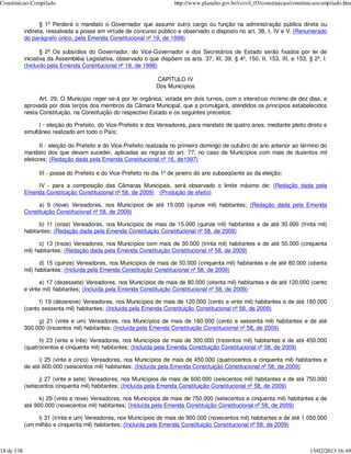Constituicao-Compilado                                                   http://www.planalto.gov.br/ccivil_03/constituicao/constituicaocompilado.htm


                   § 1º Perderá o mandato o Governador que assumir outro cargo ou função na administração pública direta ou
            indireta, ressalvada a posse em virtude de concurso público e observado o disposto no art. 38, I, IV e V. (Renumerado
            do parágrafo único, pela Emenda Constitucional nº 19, de 1998)

                    § 2º Os subsídios do Governador, do Vice-Governador e dos Secretários de Estado serão fixados por lei de
            iniciativa da Assembléia Legislativa, observado o que dispõem os arts. 37, XI, 39, § 4º, 150, II, 153, III, e 153, § 2º, I.
            (Incluído pela Emenda Constitucional nº 19, de 1998)

                                                                 CAPÍTULO IV
                                                                 Dos Municípios

                  Art. 29. O Município reger-se-á por lei orgânica, votada em dois turnos, com o interstício mínimo de dez dias, e
            aprovada por dois terços dos membros da Câmara Municipal, que a promulgará, atendidos os princípios estabelecidos
            nesta Constituição, na Constituição do respectivo Estado e os seguintes preceitos:

                  I - eleição do Prefeito, do Vice-Prefeito e dos Vereadores, para mandato de quatro anos, mediante pleito direto e
            simultâneo realizado em todo o País;

                   II - eleição do Prefeito e do Vice-Prefeito realizada no primeiro domingo de outubro do ano anterior ao término do
            mandato dos que devam suceder, aplicadas as regras do art. 77, no caso de Municípios com mais de duzentos mil
            eleitores; (Redação dada pela Emenda Constitucional nº 16, de1997)

                  III - posse do Prefeito e do Vice-Prefeito no dia 1º de janeiro do ano subseqüente ao da eleição;

                IV - para a composição das Câmaras Municipais, será observado o limite máximo de: (Redação dada pela
            Emenda Constituição Constitucional nº 58, de 2009) (Produção de efeito)

                 a) 9 (nove) Vereadores, nos Municípios de até 15.000 (quinze mil) habitantes; (Redação dada pela Emenda
            Constituição Constitucional nº 58, de 2009)

                  b) 11 (onze) Vereadores, nos Municípios de mais de 15.000 (quinze mil) habitantes e de até 30.000 (trinta mil)
            habitantes; (Redação dada pela Emenda Constituição Constitucional nº 58, de 2009)

                   c) 13 (treze) Vereadores, nos Municípios com mais de 30.000 (trinta mil) habitantes e de até 50.000 (cinquenta
            mil) habitantes; (Redação dada pela Emenda Constituição Constitucional nº 58, de 2009)

                   d) 15 (quinze) Vereadores, nos Municípios de mais de 50.000 (cinquenta mil) habitantes e de até 80.000 (oitenta
            mil) habitantes; (Incluída pela Emenda Constituição Constitucional nº 58, de 2009)

                   e) 17 (dezessete) Vereadores, nos Municípios de mais de 80.000 (oitenta mil) habitantes e de até 120.000 (cento
            e vinte mil) habitantes; (Incluída pela Emenda Constituição Constitucional nº 58, de 2009)

                  f) 19 (dezenove) Vereadores, nos Municípios de mais de 120.000 (cento e vinte mil) habitantes e de até 160.000
            (cento sessenta mil) habitantes; (Incluída pela Emenda Constituição Constitucional nº 58, de 2009)

                 g) 21 (vinte e um) Vereadores, nos Municípios de mais de 160.000 (cento e sessenta mil) habitantes e de até
            300.000 (trezentos mil) habitantes; (Incluída pela Emenda Constituição Constitucional nº 58, de 2009)

                  h) 23 (vinte e três) Vereadores, nos Municípios de mais de 300.000 (trezentos mil) habitantes e de até 450.000
            (quatrocentos e cinquenta mil) habitantes; (Incluída pela Emenda Constituição Constitucional nº 58, de 2009)

                  i) 25 (vinte e cinco) Vereadores, nos Municípios de mais de 450.000 (quatrocentos e cinquenta mil) habitantes e
            de até 600.000 (seiscentos mil) habitantes; (Incluída pela Emenda Constituição Constitucional nº 58, de 2009)

                  j) 27 (vinte e sete) Vereadores, nos Municípios de mais de 600.000 (seiscentos mil) habitantes e de até 750.000
            (setecentos cinquenta mil) habitantes; (Incluída pela Emenda Constituição Constitucional nº 58, de 2009)

                  k) 29 (vinte e nove) Vereadores, nos Municípios de mais de 750.000 (setecentos e cinquenta mil) habitantes e de
            até 900.000 (novecentos mil) habitantes; (Incluída pela Emenda Constituição Constitucional nº 58, de 2009)

                 l) 31 (trinta e um) Vereadores, nos Municípios de mais de 900.000 (novecentos mil) habitantes e de até 1.050.000
            (um milhão e cinquenta mil) habitantes; (Incluída pela Emenda Constituição Constitucional nº 58, de 2009)



18 de 138                                                                                                                         15/02/2013 16:49
 