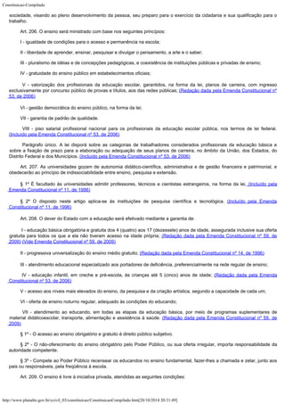 Constituicao-Compilado
http://www.planalto.gov.br/ccivil_03/constituicao/ConstituicaoCompilado.htm[20/10/2014 20:31:49]
sociedade, visando ao pleno desenvolvimento da pessoa,
seu preparo para o exercício da cidadania e sua qualificação para o
trabalho.
Art. 206. O ensino será ministrado com base nos seguintes princípios:
I -
igualdade de condições para o acesso e permanência na escola;
II -
liberdade de aprender, ensinar, pesquisar e divulgar o pensamento, a arte e o saber;
III -
pluralismo de idéias e de concepções pedagógicas, e coexistência de instituições
públicas e privadas de ensino;
IV -
gratuidade do ensino público em estabelecimentos oficiais;

 V - valorização dos profissionais da educação escolar, garantidos, na forma da lei, planos de carreira, com ingresso
exclusivamente por concurso público de provas e títulos, aos das redes públicas; (Redação dada pela Emenda Constitucional nº
53, de 2006)
VI -
gestão democrática do ensino público, na forma da lei;
VII -
garantia de padrão de qualidade.

 VIII - piso salarial profissional nacional para os profissionais da educação escolar pública, nos termos de lei federal.
	(Incluído pela Emenda Constitucional nº 53, de 2006)

 Parágrafo único. A lei disporá sobre as categorias de trabalhadores considerados profissionais da educação básica e
sobre a fixação de prazo para a elaboração ou adequação de seus planos de carreira, no âmbito da União, dos Estados, do
Distrito Federal e dos Municípios.
(Incluído pela Emenda Constitucional nº 53, de 2006)
Art. 207. As universidades gozam de autonomia didático-científica,
administrativa e de gestão financeira e patrimonial, e
obedecerão ao princípio de
indissociabilidade entre ensino, pesquisa e extensão.
§ 1º É facultado às universidades admitir professores, técnicos
e cientistas estrangeiros, na forma da lei.
(Incluído pela
Emenda Constitucional nº 11, de 1996)
§ 2º O disposto neste artigo aplica-se às instituições de pesquisa científica e
tecnológica. (Incluído pela Emenda

Constitucional nº 11, de 1996)
Art. 208.
O dever do Estado com a educação será efetivado mediante a garantia de:

I - educação básica obrigatória e gratuita dos 4 (quatro) aos 17 (dezessete) anos de idade, assegurada inclusive sua oferta
gratuita para todos os que a ela não tiveram acesso na idade própria;
(Redação dada pela Emenda Constitucional nº 59, de
2009) (Vide Emenda Constitucional nº 59, de 2009)
II - progressiva universalização do ensino médio gratuito; (Redação dada pela Emenda Constitucional nº 14, de 1996)
III - atendimento educacional especializado aos portadores de deficiência,
preferencialmente na rede regular de ensino;

IV - educação infantil, em creche e pré-escola, às crianças até 5 (cinco) anos de idade; (Redação dada pela Emenda

Constitucional nº 53, de 2006)
V -
acesso aos níveis mais elevados do ensino, da pesquisa e da criação artística, segundo
a capacidade de cada um;
VI -
oferta de ensino noturno regular, adequado às condições do educando;

 VII - atendimento ao educando, em todas as etapas da educação básica, por meio de programas suplementares de
material didáticoescolar, transporte, alimentação e assistência à saúde.
(Redação dada pela Emenda Constitucional nº 59, de
2009)
§ 1º -
O acesso ao ensino obrigatório e gratuito é direito público subjetivo.
§ 2º -
O não-oferecimento do ensino obrigatório pelo Poder Público, ou sua oferta irregular,
importa responsabilidade da
autoridade competente.
§ 3º -
Compete ao Poder Público recensear os educandos no ensino fundamental, fazer-lhes a
chamada e zelar, junto aos
pais ou responsáveis, pela freqüência à escola.
Art. 209.
O ensino é livre à iniciativa privada, atendidas as seguintes condições:
 