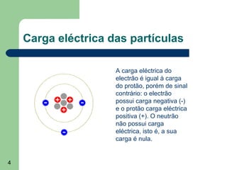 4
Carga eléctrica das partículas
A carga eléctrica do
electrão é igual à carga
do protão, porém de sinal
contrário: o electrão
possui carga negativa (-)
e o protão carga eléctrica
positiva (+). O neutrão
não possui carga
eléctrica, isto é, a sua
carga é nula.
 