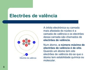 8
Electrões de valência
Electrão de valência
A órbita electrónica ou camada
mais afastada do núcleo é a
camada de valência e os electrões
dessa camada são chamados de
electrões de valência.
Num átomo, o número máximo de
electrões de valência é de oito.
Quando um átomo tem oito
electrões de valência diz-se que o
átomo tem estabilidade química ou
molecular.
 