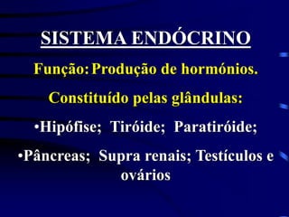 SISTEMA ENDÓCRINO
Função:Produção de hormónios.
Constituído pelas glândulas:
•Hipófise; Tiróide; Paratiróide;
•Pâncreas; Supra renais; Testículos e
ovários
 