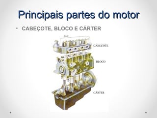 Principais partes do motorPrincipais partes do motor
• CABEÇOTE, BLOCO E CÁRTER
 