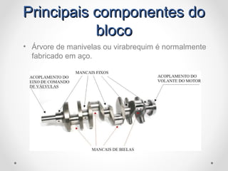 Principais componentes doPrincipais componentes do
blocobloco
• Árvore de manivelas ou virabrequim é normalmente
fabricado em aço.
 