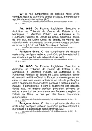 *§3° O não cumprimento do disposto neste artigo
configura lesão ao patrimônio público estadual, à moralidade e
à publicidade administrativas.(AC)
           *Acrescido pela Emenda Constitucional nº 46, de 22 de novembro de 2001 – D.
  O. 12.12.2001.


      *Art. 162-B Os Poderes Legislativo, Executivo e
Judiciário, os Tribunais de Contas do Estado e dos
Municípios, o Ministério Público, as Autarquias e as
Fundações Públicas do Estado do Ceará publicarão, dentro
do ano civil, no Diário Oficial do Estado, os valores dos
subsídios e da remuneração dos cargos e empregos públicos,
na forma do § 6° do art. 39 da Constituição Federal.
           *Acrescido pela Emenda Constitucional nº 46, de 22 de novembro de 2001 – D.
  O. 12.12.2001.
     *Parágrafo único. O não cumprimento do disposto
neste artigo configura lesão ao patrimônio público estadual, à
moralidade e à publicidade administrativas. (AC)
           *Acrescido pela Emenda Constitucional nº 46, de 22 de novembro de 2001 – D.
  O. 12.12.2001.


      *Art. 162-C Os Poderes Legislativo, Executivo e
Judiciário, os Tribunais de Contas do Estado e dos
Municípios, o Ministério Público, as Autarquias e as
Fundações Públicas do Estado do Ceará publicarão, dentro
do ano civil, no Diário Oficial do Estado, os valores gastos, em
cada um dos doze meses anteriores ao mês de publicação,
com o pagamento dos servidores públicos e militares, ativos e
inativos, e pensionistas, e com o pagamento das pessoas
físicas que, no mesmo período, prestaram serviços de
natureza eventual ou permanente aos Poderes e órgãos do
Estado do Ceará, e que por eles foram diretamente
remunerados.
           *Acrescido pela Emenda Constitucional nº 46, de 22 de novembro de 2001 – D.
  O. 12.12.2001.
     *Parágrafo único. O não cumprimento do disposto
neste artigo configura lesão ao patrimônio público estadual, à
moralidade e à publicidade administrativas. (AC)
           *Acrescido pela Emenda Constitucional nº 46, de 22 de novembro de 2001 – D.
  O. 12.12.2001.




                                                                                     131
 