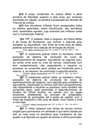 §12 A praça condenada na Justiça Militar à pena
privativa de liberdade superior a dois anos, por sentença
transitada em julgado, só perderá a graduação por decisão do
Tribunal de Justiça.
       §13 Aos servidores militares ficam assegurados todos
os direitos garantidos, nesta Constituição, aos servidores
civis, ressalvados aqueles, cuja extensão aos militares colida
com a Constituição Federal.
     *Art. 177. O soldado, cabo e sargento, da Polícia Militar
e do Corpo de Bombeiros, que tenham o segundo grau
completo ou equivalente, com limite de trinta anos de idade,
poderão submeter-se à seleção de formação de oficiais.
          *Artigo julgado inconstitucional pelo STF na ADIn nº 749-1.Ver ADIn n° 749-1
  no Anexo I.
      *§1º O subtenente policial militar ou bombeiro militar,
possuidor de diploma de conclusão de curso de
aperfeiçoamento de sargento, equivalente ao segundo grau,
ao contar trinta anos ou mais de serviço, classificado com
bom comportamento, não respondendo a inquérito ou
processo, ou cumprindo pena, poderá ser transferido para a
reserva, e, ao requerer, ser promovido a segundo-tenente.
           *Parágrafo julgado inconstitucional pelo STF na ADIn nº 749-1. Ver ADIn n°
  749-1 no Anexo I.
       *§2º O subtenente policial militar ou bombeiro militar,
possuidor de diploma de conclusão de curso de
aperfeiçoamento de sargento, com segundo grau completo ou
equivalente, classificado no mínimo com bom comportamento,
não respondendo a inquérito ou processo, como também não
cumprindo pena, será promovido a segundo-tenente do
Quadro de Oficial Auxiliar, de acordo com as vagas
existentes, obedecendo ao princípio de antigüidade,
concorrendo às promoções até o posto de capitão, com o
limite até cinqüenta e três anos de idade, onze meses e vinte
e nove dias.
           *Parágrafo julgado inconstitucional pelo STF na ADIn nº 749-1. Ver ADIn n°
  749-1 no Anexo I.
      *§3º O militar estadual com tempo de serviço mínimo
exigido para permanecer em atividade e que tenha estado por
três ou mais anos no penúltimo grau hierárquico do seu
quadro e já figurado em quadro de acesso à última promoção,

                                                                                     141
 