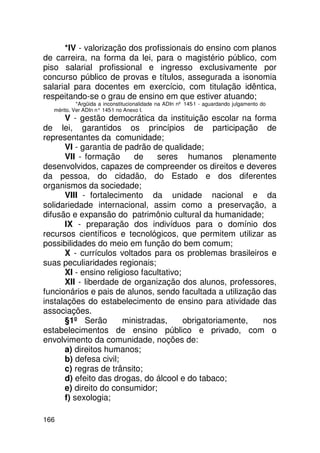 *IV - valorização dos profissionais do ensino com planos
de carreira, na forma da lei, para o magistério público, com
piso salarial profissional e ingresso exclusivamente por
concurso público de provas e títulos, assegurada a isonomia
salarial para docentes em exercício, com titulação idêntica,
respeitando-se o grau de ensino em que estiver atuando;
           *Argüida a inconstitucionalidade na ADIn nº 145-1 - aguardando julgamento do
  mérito. Ver ADIn n° 145 no Anexo I.
                         -1
      V - gestão democrática da instituição escolar na forma
de lei, garantidos os princípios de participação de
representantes da comunidade;
      VI - garantia de padrão de qualidade;
      VII - formação      de    seres humanos plenamente
desenvolvidos, capazes de compreender os direitos e deveres
da pessoa, do cidadão, do Estado e dos diferentes
organismos da sociedade;
      VIII - fortalecimento da unidade nacional e da
solidariedade internacional, assim como a preservação, a
difusão e expansão do patrimônio cultural da humanidade;
      IX - preparação dos indivíduos para o domínio dos
recursos científicos e tecnológicos, que permitem utilizar as
possibilidades do meio em função do bem comum;
      X - currículos voltados para os problemas brasileiros e
suas peculiaridades regionais;
      XI - ensino religioso facultativo;
      XII - liberdade de organização dos alunos, professores,
funcionários e pais de alunos, sendo facultada a utilização das
instalações do estabelecimento de ensino para atividade das
associações.
      §1º Serão        ministradas,      obrigatoriamente,  nos
estabelecimentos de ensino público e privado, com o
envolvimento da comunidade, noções de:
      a) direitos humanos;
      b) defesa civil;
      c) regras de trânsito;
      d) efeito das drogas, do álcool e do tabaco;
      e) direito do consumidor;
      f) sexologia;

166
 