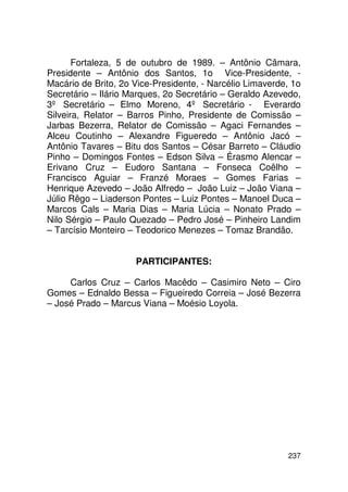 Fortaleza, 5 de outubro de 1989. – Antônio Câmara,
Presidente – Antônio dos Santos, 1o Vice-Presidente, -
Macário de Brito, 2o Vice-Presidente, - Narcélio Limaverde, 1o
Secretário – Ilário Marques, 2o Secretário – Geraldo Azevedo,
3º Secretário – Elmo Moreno, 4º Secretário - Everardo
Silveira, Relator – Barros Pinho, Presidente de Comissão –
Jarbas Bezerra, Relator de Comissão – Agaci Fernandes –
Alceu Coutinho – Alexandre Figueredo – Antônio Jacó –
Antônio Tavares – Bitu dos Santos – César Barreto – Cláudio
Pinho – Domingos Fontes – Edson Silva – Érasmo Alencar –
Erivano Cruz – Eudoro Santana – Fonseca Coêlho –
Francisco Aguiar – Franzé Moraes – Gomes Farias –
Henrique Azevedo – João Alfredo – João Luiz – João Viana –
Júlio Rêgo – Liaderson Pontes – Luiz Pontes – Manoel Duca –
Marcos Cals – Maria Dias – Maria Lúcia – Nonato Prado –
Nilo Sérgio – Paulo Quezado – Pedro José – Pinheiro Landim
– Tarcísio Monteiro – Teodorico Menezes – Tomaz Brandão.


                     PARTICIPANTES:

     Carlos Cruz – Carlos Macêdo – Casimiro Neto – Ciro
Gomes – Ednaldo Bessa – Figueiredo Correia – José Bezerra
– José Prado – Marcus Viana – Moésio Loyola.




                                                          237
 
