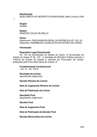 Identificação
      AÇÃO DIRETA DE INCONSTITUCIONALIDADE (Med. Liminar) 3160
-1

      Origem
      CEARÁ

      Relator
      MINISTRO CELSO DE MELLO

      Partes
      Requerente: PROCURADOR-GERAL DA REPÚBLICA (CF 103, VI)
      Requerido :ASSEMBLÉIA LEGISLATIVA DO ESTADO DO CEARÁ

      Interessado

       Dispositivo Legal Questionado
       Art. 137 da Constituição do Estado do Ceará. /# Constituição do
Estado do Ceará /# Art. 137 - A atividade do Ministério Público perante o
Tribunal de Contas do Estado é exercida por Procurador de Justiça,
designado pelo Procurador-Geral da Justiça. /#

      Fundamentação Constitucional
      - Art. 73 - Art. 130 /#

      Resultado da Liminar
      Aguardando Julgamento

      Decisão Plenária da Liminar

      Data de Julgamento Plenário da Liminar

      Data de Publicação da Liminar

      Resultado Final
      Aguardando Julgamento

      Decisão Final

      Data de Julgamento Final

      Data de Publicação da Decisão Final

      Decisão Monocrática da Liminar



                                                                     323
 
