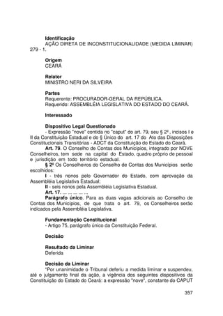 Identificação
       AÇÃO DIRETA DE INCONSTITUCIONALIDADE (MEDIDA LIMINAR)
279 - 1.

       Origem
       CEARÁ

       Relator
       MINISTRO NERI DA SILVEIRA

       Partes
       Requerente: PROCURADOR-GERAL DA REPÚBLICA.
       Requerido: ASSEMBLÉIA LEGISLATIVA DO ESTADO DO CEARÁ.

       Interessado

       Dispositivo Legal Questionado
       - Expressão nove contida no caput do art. 79, seu § 2º, incisos I e
II da Constituição Estadual e do § Único do art. 17 do Ato das Disposições
Constitucionais Transitórias - ADCT da Constituição do Estado do Ceará.
       Art. 79. O Conselho de Contas dos Municípios, integrado por NOVE
Conselheiros, tem sede na capital do Estado, quadro próprio de pessoal
e jurisdição em todo território estadual.
       § 2º Os Conselheiros do Conselho de Contas dos Municípios serão
escolhidos:
       I - três nonos pelo Governador do Estado, com aprovação da
Assembléia Legislativa Estadual;
       II - seis nonos pela Assembléia Legislativa Estadual.
       Art. 17. ... ... ... ... ...
       Parágrafo único. Para as duas vagas adicionais ao Conselho de
Contas dos Municípios, de que trata o art. 79, os Conselheiros serão
indicados pela Assembléia Legislativa.

       Fundamentação Constitucional
       - Artigo 75, parágrafo único da Constituição Federal.

       Decisão

       Resultado da Liminar
       Deferida

       Decisão da Liminar
       Por unanimidade o Tribunal deferiu a medida liminar e suspendeu,
até o julgamento final da ação, a vigência dos seguintes dispositivos da
Constituição do Estado do Ceará: a expressão nove, constante do CAPUT

                                                                         357
 