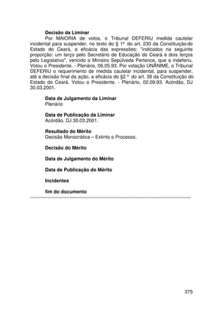 Decisão da Liminar
       Por MAIORIA de votos, o Tribunal DEFERIU medida cautelar
incidental para suspender, no texto do § 1º do art. 230 da Constituição do
Estado do Ceará, a eficácia das expressões: indicados na seguinte
proporção: um terço pelo Secretário de Educação do Ceará e dois terços
pelo Legislativo, vencido o Ministro Sepúlveda Pertence, que a indeferiu.
Votou o Presidente. - Plenário, 06.05.93. Por votação UNÂNIME, o Tribunal
DEFERIU o requerimento de medida cautelar incidental, para suspender,
até a decisão final da ação, a eficácia do §2 º do art. 38 da Constituição do
Estado do Ceará. Votou o Presidente. - Plenário, 02.09.93. Acórdão, DJ
30.03.2001.

         Data de Julgamento da Liminar
         Plenário

         Data de Publicação da Liminar
         Acórdão, DJ 30.03.2001.

         Resultado do Mérito
         Decisão Monocrática – Extinto o Processo.

         Decisão do Mérito

         Data de Julgamento do Mérito

         Data de Publicação do Mérito

         Incidentes

         fim do documento
-----------------------------------------------------------------------------------------------------




                                                                                                 375
 