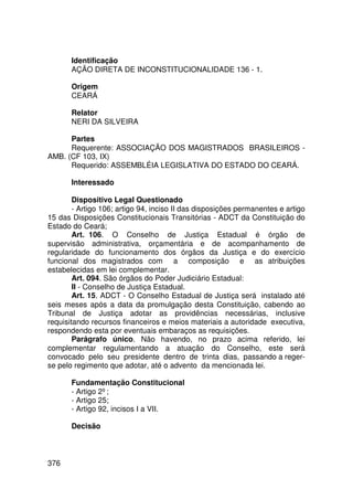 Identificação
       AÇÃO DIRETA DE INCONSTITUCIONALIDADE 136 - 1.

       Origem
       CEARÁ

       Relator
       NERI DA SILVEIRA

      Partes
      Requerente: ASSOCIAÇÃO DOS MAGISTRADOS BRASILEIROS -
AMB. (CF 103, IX)
      Requerido: ASSEMBLÉIA LEGISLATIVA DO ESTADO DO CEARÁ.

       Interessado

        Dispositivo Legal Questionado
        - Artigo 106; artigo 94, inciso II das disposições permanentes e artigo
15 das Disposições Constitucionais Transitórias - ADCT da Constituição do
Estado do Ceará;
        Art. 106. O Conselho de Justiça Estadual é órgão de
supervisão administrativa, orçamentária e de acompanhamento de
regularidade do funcionamento dos órgãos da Justiça e do exercício
funcional dos magistrados com a composição e as atribuições
estabelecidas em lei complementar.
        Art. 094. São órgãos do Poder Judiciário Estadual:
        II - Conselho de Justiça Estadual.
        Art. 15. ADCT - O Conselho Estadual de Justiça será instalado até
seis meses após a data da promulgação desta Constituição, cabendo ao
Tribunal de Justiça adotar as providências necessárias, inclusive
requisitando recursos financeiros e meios materiais a autoridade executiva,
respondendo esta por eventuais embaraços as requisições.
        Parágrafo único. Não havendo, no prazo acima referido, lei
complementar regulamentando a atuação do Conselho, este será
convocado pelo seu presidente dentro de trinta dias, passando a reger-
se pelo regimento que adotar, até o advento da mencionada lei.

       Fundamentação Constitucional
       - Artigo 2º;
       - Artigo 25;
       - Artigo 92, incisos I a VII.

       Decisão



376
 