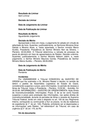 Resultado da Liminar
         Sem Liminar

         Decisão da Liminar

         Data de Julgamento da Liminar

         Data de Publicação da Liminar

         Resultado do Mérito
         Aguardando Julgamento

       Decisão do Mérito
       Apresentado o feito em mesa, o julgamento foi adiado em virtude do
adiantado da hora. Ausentes, justificadamente, os Senhores Ministros Ilmar
Galvão e Moreira Alves, e, nesta assentada, o Senhor ministro Marco
Aurélio, Presidente. Presidência do Senhor Ministro Nerí da Silveira. –
Plenário, 22.04.2002. O Tribunal determinou a retirada do processo da
pauta do plenário em face da aposentadoria do Relator. Decisão unânime.
Ausentes, justificadamente, o Senhor Ministro Nélsom Jobim, e, neste
julgamento, o Senhor Ministro Maurício Corrêa. Presidência do Senhor
Ministro Marco Aurélio. – Plenário, 08.05.2002.

         Data de Julgamento do Mérito

         Data de Publicação do Mérito
         Pendente

        Incidentes
        Por UNANIMIDADE o Tribunal CONHECEU da QUESTÃO DE
ORDEM que lhe submeteu o Sr. Ministro Relator e decidiu no sentido de
deferir o pedido da Assembléia Legislativa do Estado do Ceará,
considerando suspenso o prazo, para informações, no período de recesso e
férias de Tribunal. Votou o Presidente. - Plenário, 15.02.90. - Acórdão, DJ
30.03.90. INFORMAÇÕES – QUESTÃO DE ORDEM EMENTA: Ação Direta
de Inconstitucionalidade. Informações: Prazo. É de se ter como ficando
suspenso o prazo para prestação das informações, nas ações diretas de
inconstitucionalidade, durante os períodos de férias e recesso do Supremo
Tribunal Federal, tendo em vista o disposto no art. 105 do seu Regimento
Interno, começando ou continuando a fluir os prazos, no dia da reabertura
do expediente (§ 1° do art. 105). Poderão, entretanto ser at d ispensadas a
as informações, pelo Relator, “ad referendum” do Tribunal, em caso de
urgência (§ 2° do art. 170, do RI).

         fim do documento
------------------------------------------------------------------------------------------------------

                                                                                                 377
 