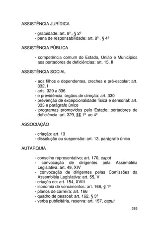 ASSISTÊNCIA JURÍDICA

     - gratuidade: art. 8º, § 2º
     - pena de responsabilidade: art. 8º, § 4º

ASSISTÊNCIA PÚBLICA

     - competência comum do Estado, União e Municípios
       aos portadores de deficiências; art. 15, II

ASSISTÊNCIA SOCIAL

     - aos filhos e dependentes, creches e pré-escolar: art.
       332, I
     - arts. 329 a 336
     - e previdência; órgãos de direção: art. 330
     - prevenção de excepcionalidade física e sensorial: art.
       333 e parágrafo único
     - programas promovidos pelo Estado; portadores de
       deficiência: art. 329, §§ 1º ao 4º

ASSOCIAÇÃO

     - criação: art. 13
     - dissolução ou suspensão: art. 13, parágrafo único

AUTARQUIA

     - conselho representativo; art. 170, caput
     - convocação de dirigentes pela Assembléia
       Legislativa; art. 49, XIV
     - convocação de dirigentes pelas Comissões da
       Assembléia Legislativa: art. 55, V
     - criação de: art. 154, XVIII
     - isonomia de vencimentos: art. 166, § 1º
     - planos de carreira: art. 166
     - quadro de pessoal: art. 162, § 3º
     - verba publicitária, reserva: art. 157, caput
                                                           385
 