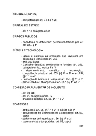 CÂMARA MUNICIPAL

     - competências: art. 34, I a XVII

CAPITAL DO ESTADO

     - art. 17 e parágrafo único

CARGOS PÚBLICOS

     - portadores de deficiência; percentual definido por lei:
       art. 329, § 1º

CIÊNCIA E TECNOLOGIA

     - apoio e estímulo às empresas que investem em
       pesquisa e tecnologia: art. 255
     - arts. 253 a 258
     - Conselho Estadual; composição e funções: art. 256,
       parágrafo único, incisos I a IV
     -     desenvolvimento     científico   e    tecnológico;
       competência estadual: art. 253, §§ 1º e 2º e art. 254,
       §§ 1º ao 4º
     - Fundação de Amparo à Pesquisa: art. 258, §§ 1º e 2º
     - plano Estadual; abrangências: art. 257, §§ 1º ao 3º

COMISSÃO PARLAMENTAR DE INQUÉRITO

     - art. 49, XXI
     - art. 9º, parágrafo único, IV
     - criação e poderes: art. 56, §§ 1º e 2º

COMISSÕES

     - atribuições, art. 55, §§ 1º e 2º e incisos I ao IX
     - convocações de Secretários de Estado pelas; art. 57,
       caput
     - parlamentar de inquérito; art. 56, §§ 1º e 2º
     - permanentes e temporárias; art. 55, caput
                                                          387
 