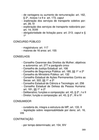 - de vantagens ou aumento de remuneração: art. 162,
      § 2º, incisos I e II e art. 173, caput
    - exploração dos serviços de transporte coletivo por:
      art. 28, IV
    - exploração dos serviços de transporte rodoviário por:
      art. 14, XVIII
    - obrigatoriedade de licitação para: art. 213, caput e §
      1º

CONCURSO PÚBLICO

    - magistratura: art. 117
    - maiores de 16 anos: art. 155

CONSELHOS

    - Conselho Cearense dos Direitos da Mulher; objetivos
      e autonomia: art. 277 e parágrafo único
    - Conselho de Justiça Estadual: art. 106
    - Conselho de Segurança Pública: art. 180, §§ 1º e 2º
    - Conselho do Ministério Público: art. 132
    - Conselho Estadual de Ações Permanentes Contra as
      Secas: art. 322, §§ 1º e 2º
    - Conselho Estadual de Ciência e Tecnologia: art. 256
    - Conselho Estadual de Defesa da Pessoa Humana:
      art. 181, §§ 1º e 2º
    - Deliberativo; funções e composição: art. 43, § 2º, I e II
    - Diretor; função e composição: art. 43, § 2º, III e IV

CONSUMIDOR

    - curadoria do, integra a estrutura do MP, art. 133, II
    - legislação sobre responsabilidade por dano; art. 16,
   VIII

CONTRATAÇÃO

    - por tempo determinado; art. 154, XIV
                                                           389
 