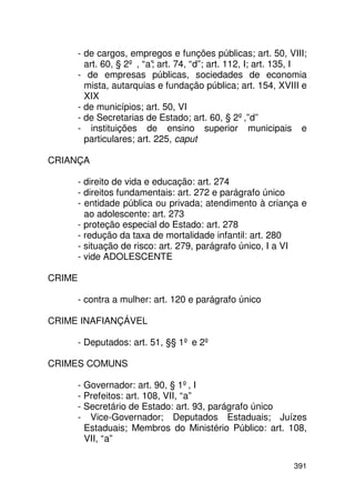 - de cargos, empregos e funções públicas; art. 50, VIII;
          art. 60, § 2º , “a” art. 74, “d”; art. 112, I; art. 135, I
                            ;
        - de empresas públicas, sociedades de economia
          mista, autarquias e fundação pública; art. 154, XVIII e
          XIX
        - de municípios; art. 50, VI
        - de Secretarias de Estado; art. 60, § 2º,”d”
        - instituições de ensino superior municipais e
          particulares; art. 225, caput

CRIANÇA

        - direito de vida e educação: art. 274
        - direitos fundamentais: art. 272 e parágrafo único
        - entidade pública ou privada; atendimento à criança e
          ao adolescente: art. 273
        - proteção especial do Estado: art. 278
        - redução da taxa de mortalidade infantil: art. 280
        - situação de risco: art. 279, parágrafo único, I a VI
        - vide ADOLESCENTE

CRIME

        - contra a mulher: art. 120 e parágrafo único

CRIME INAFIANÇÁVEL

        - Deputados: art. 51, §§ 1º e 2º

CRIMES COMUNS

        - Governador: art. 90, § 1º, I
        - Prefeitos: art. 108, VII, “a”
        - Secretário de Estado: art. 93, parágrafo único
        - Vice-Governador; Deputados Estaduais; Juízes
          Estaduais; Membros do Ministério Público: art. 108,
          VII, “a”

                                                                391
 