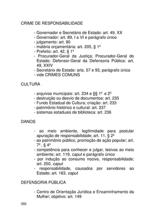 CRIME DE RESPONSABILIDADE

      - Governador e Secretário de Estado: art. 49, XX
      - Governador: art. 89, I a VI e parágrafo único
      - julgamento: art. 90
      - matéria orçamentária: art. 205, § 1º
      - Prefeito: art. 42, § 1º
      - Procurador-Geral da Justiça; Procurador-Geral do
        Estado; Defensor-Geral da Defensoria Pública: art.
        49, XXIV
      - Secretário de Estado: arts. 57 e 93, parágrafo único
      - vide CRIMES COMUNS

CULTURA

      - arquivos municipais: art. 234 e §§ 1º e 2º
      - destruição ou desvio de documentos: art. 235
      - Fundo Estadual de Cultura; criação: art. 233
      - patrimônio histórico e cultural: art. 237
      - sistemas estaduais de biblioteca: art. 236

DANOS

      - ao meio ambiente, legitimidade para postular
        apuração de responsabilidade; art. 11, § 2º
      - ao patrimônio público, promoção de ação popular; art.
        7º, § 4º
      - competência para conhecer e julgar, lesivos ao meio
        ambiente; art. 119, caput e parágrafo único
      - por indução ao consumo nocivo, responsabilidade;
        art. 250, caput
      - responsabilidade, causados por servidores ao
        Estado; art. 163, caput

DEFENSORIA PÚBLICA

      - Centro de Orientação Jurídica e Encaminhamento da
        Mulher; objetivo: art. 149
392
 