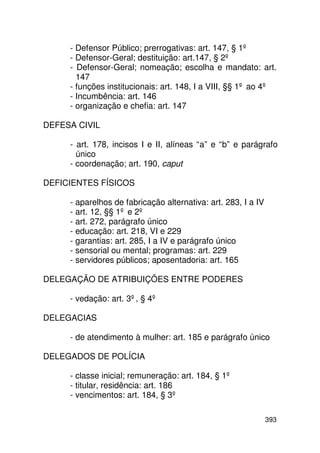 - Defensor Público; prerrogativas: art. 147, § 1º
     - Defensor-Geral; destituição: art.147, § 2º
     - Defensor-Geral; nomeação; escolha e mandato: art.
       147
     - funções institucionais: art. 148, I a VIII, §§ 1º ao 4º
     - Incumbência: art. 146
     - organização e chefia: art. 147

DEFESA CIVIL

     - art. 178, incisos I e II, alíneas “a” e “b” e parágrafo
       único
     - coordenação; art. 190, caput

DEFICIENTES FÍSICOS

     - aparelhos de fabricação alternativa: art. 283, I a IV
     - art. 12, §§ 1º e 2º
     - art. 272, parágrafo único
     - educação: art. 218, VI e 229
     - garantias: art. 285, I a IV e parágrafo único
     - sensorial ou mental; programas: art. 229
     - servidores públicos; aposentadoria: art. 165

DELEGAÇÃO DE ATRIBUIÇÕES ENTRE PODERES

     - vedação: art. 3º, § 4º

DELEGACIAS

     - de atendimento à mulher: art. 185 e parágrafo único

DELEGADOS DE POLÍCIA

     - classe inicial; remuneração: art. 184, § 1º
     - titular, residência: art. 186
     - vencimentos: art. 184, § 3º

                                                               393
 