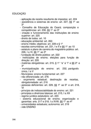 EDUCAÇÃO

      - aplicação da receita resultante de impostos: art. 224
      - assistência e sistemas de ensino: art. 227, §§ 1º ao
        3º
      - Conselho de Educação do Ceará; composição e
        competências: art. 230, §§ 1º ao 3º
      - criação e funcionamento das instituições de ensino
        superior: art. 225
      - direito de todos: art. 10
      - educação ambiental: art. 263
      - ensino médio; objetivos: art. 228 e § 1º
      - escolas comunitárias: art. 231, I e II e §§ 1º ao 10
      - estatuto e plano de carreira do magistério público: art.
        226, I a VI, §§ 1º ao 3º
      - fundação de direito público: art. 222
      - instituições de ensino; eleições para função de
        direção: art. 220
      - matérias obrigatórias: art. 215, § 1º “a” à “l” e §§ 2º e
        3º
      - municipalização do ensino: art. 232, parágrafo
        único, I a V
      - Municípios; ensino fundamental: art. 227
      - não diferenciada: art. 276
      - orçamento estadual; destinação de receitas,
        obrigatoriedade: art. 216
      - pessoas deficientes: art. 229, §§ 1º ao 5º e art. 218,
        VI
      - princípio de indissociabilidade do ensino: art. 221
      - princípios e diretrizes básicas: art. 215, I a XII
      - regime jurídico estatutário: art. 223
      - sistema educacional de ensino; organização e
        garantias: arts. 217 e 218, I a XVIII, §§ 1º ao 4º
      - universidades estaduais; autonomia: art. 219
      - vide ENSINO




396
 