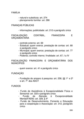 FAMÍLIA

     - natural e substituta: art. 274
     - planejamento familiar: art. 286

FINANÇAS PÚBLICAS

     - informações; publicidade: art. 212 e parágrafo único

FISCALIZAÇÃO         CONTÁBIL,           FINANCEIRA           E
ORÇAMENTÁRIA

     - controle externo: art. 69
     - Estadual; quem exerce, prestação de contas: art. 68
       e parágrafo único
     - Municipal; quem exerce; prestação de contas: art. 77
       e parágrafo único
     - Poderes; controle interno; finalidade: art. 67, I a IV

FISCALIZAÇÃO FINANCEIRA E ORÇAMENTÁRIA DOS
MUNICÍPIOS

     - quem exerce: art. 41 e parágrafo único

FUNDAÇÃO

     - Fundação de amparo à pesquisa: art. 258, §§ 1º e 2º
       e art. 7º dos ADCT

FUNDOS

     - Fundo de Assistência à Excepcionalidade Física e
       Sensorial: art. 333 e parágrafo único
     -    Fundo      de    Atenção     à    Excepcionalidade
       Mental(FAEM): art. 329, § 4º
     - Fundo de Desenvolvimento, Fomento e Educação
       para a cooperação e Associação: art. 312, parágrafo
       único
                                                         399
 