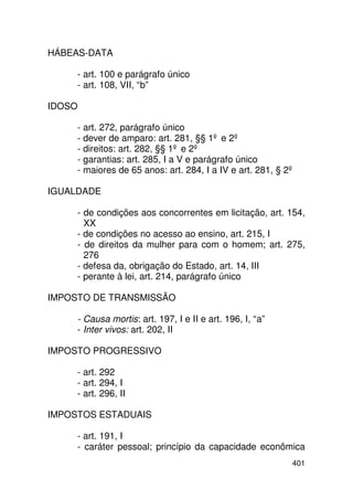 HÁBEAS-DATA

     - art. 100 e parágrafo único
     - art. 108, VII, “b”

IDOSO

     - art. 272, parágrafo único
     - dever de amparo: art. 281, §§ 1º e 2º
     - direitos: art. 282, §§ 1º e 2º
     - garantias: art. 285, I a V e parágrafo único
     - maiores de 65 anos: art. 284, I a IV e art. 281, § 2º

IGUALDADE

     - de condições aos concorrentes em licitação, art. 154,
       XX
     - de condições no acesso ao ensino, art. 215, I
     - de direitos da mulher para com o homem; art. 275,
       276
     - defesa da, obrigação do Estado, art. 14, III
     - perante à lei, art. 214, parágrafo único

IMPOSTO DE TRANSMISSÃO

     - Causa mortis: art. 197, I e II e art. 196, I, “a”
     - Inter vivos: art. 202, II

IMPOSTO PROGRESSIVO

     - art. 292
     - art. 294, I
     - art. 296, II

IMPOSTOS ESTADUAIS

     - art. 191, I
     - caráter pessoal; princípio da capacidade econômica
                                                           401
 