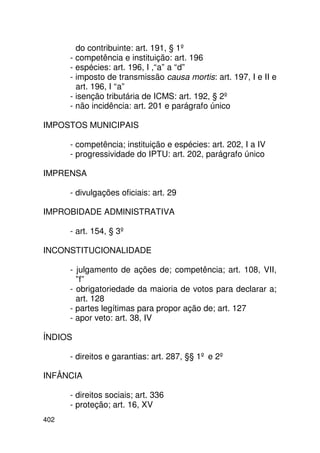 do contribuinte: art. 191, § 1º
      - competência e instituição: art. 196
      - espécies: art. 196, I ,“a” a “d”
      - imposto de transmissão causa mortis: art. 197, I e II e
        art. 196, I “a”
      - isenção tributária de ICMS: art. 192, § 2º
      - não incidência: art. 201 e parágrafo único

IMPOSTOS MUNICIPAIS

      - competência; instituição e espécies: art. 202, I a IV
      - progressividade do IPTU: art. 202, parágrafo único

IMPRENSA

      - divulgações oficiais: art. 29

IMPROBIDADE ADMINISTRATIVA

      - art. 154, § 3º

INCONSTITUCIONALIDADE

      - julgamento de ações de; competência; art. 108, VII,
        ”f”
      - obrigatoriedade da maioria de votos para declarar a;
        art. 128
      - partes legítimas para propor ação de; art. 127
      - apor veto: art. 38, IV

ÍNDIOS

      - direitos e garantias: art. 287, §§ 1º e 2º

INFÂNCIA

      - direitos sociais; art. 336
      - proteção; art. 16, XV
402
 