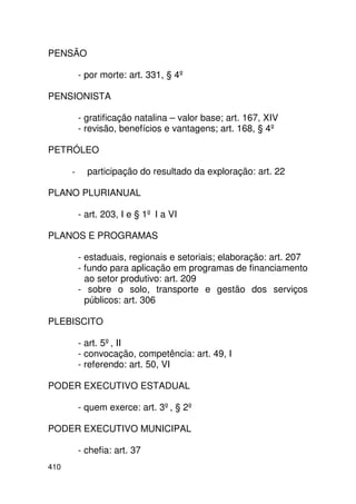 PENSÃO

          - por morte: art. 331, § 4º

PENSIONISTA

          - gratificação natalina – valor base; art. 167, XIV
          - revisão, benefícios e vantagens; art. 168, § 4º

PETRÓLEO

      -     participação do resultado da exploração: art. 22

PLANO PLURIANUAL

          - art. 203, I e § 1º I a VI

PLANOS E PROGRAMAS

          - estaduais, regionais e setoriais; elaboração: art. 207
          - fundo para aplicação em programas de financiamento
            ao setor produtivo: art. 209
          - sobre o solo, transporte e gestão dos serviços
            públicos: art. 306

PLEBISCITO

          - art. 5º, II
          - convocação, competência: art. 49, I
          - referendo: art. 50, VI

PODER EXECUTIVO ESTADUAL

          - quem exerce: art. 3º, § 2º

PODER EXECUTIVO MUNICIPAL

          - chefia: art. 37
410
 
