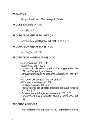 PRINCÍPIOS

      - da igualdade: art. 214, parágrafo único

PROCESSO LEGISLATIVO

      - art. 58, I a VI

PROCURADOR-GERAL DA JUSTIÇA

      - nomeação e destituição: art. 131, § 1º e § 3º

PROCURADOR-GERAL DO ESTADO

      - nomeação: art. 153

PROCURADORIA GERAL DO ESTADO

      - atribuições: art. 153, § 1º
      - autonomia: art. 150, § 1º
      - carreira de Procurador; princípios e garantias: art.
        152, I a V e parágrafo único
      - citação; apreciação de inconstitucionalidade: art. 127,
        § 1º
      - competência privativa: art. 151, I a VII
      - definição e funções: art. 150
      - Lei Orgânica: art. 150, § 2º
      - Procuradores do Estado; exercício de suas funções:
        art. 153, § 3º
      - Procuradores; infrações comuns: art. 153, § 2º
      - Procurador-Geral e Adjunto; chefia e nomeação: art.
        153

PRODUTO AGRÍCOLA

      - não incidência de imposto: art. 201 e parágrafo único



414
 