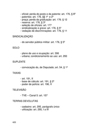 - oficial; perda do posto e da patente: art. 176, § 8º
       - patentes: art. 176, §§ 1º e 2º
       - praça; perda da graduação: art. 176. § 12
       - reserva: art. 176, § 3º
       - seleção de oficiais: art. 177
       - sindicalização e greve: art. 176, § 5º
       - vedação de discriminações: art. 176, § 11

SINDICALIZAÇÃO

       - do servidor público militar: art. 176, § 5º

SOLO

       - plano de uso e ocupação: art. 306
       - urbana; condicionamento ao uso: art. 293

SUPLENTE

       - convocação do, de Deputado; art. 54, § 1º

TAXAS

       - art. 191, II
       - base de cálculo: art. 191, § 2º
       - poder de polícia: art. 196, II

TELEVISÃO

       - TVE – Canal 5: art. 157

TERRAS DEVOLUTAS

       - cadastro: art. 295, parágrafo único
       - utilização: art. 295, I a III




420
 