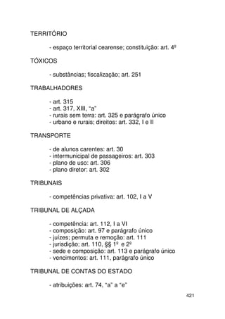 TERRITÓRIO

     - espaço territorial cearense; constituição: art. 4º

TÓXICOS

     - substâncias; fiscalização; art. 251

TRABALHADORES

     - art. 315
     - art. 317, XIII, “a”
     - rurais sem terra: art. 325 e parágrafo único
     - urbano e rurais; direitos: art. 332, I e II

TRANSPORTE

     - de alunos carentes: art. 30
     - intermunicipal de passageiros: art. 303
     - plano de uso: art. 306
     - plano diretor: art. 302

TRIBUNAIS

     - competências privativa: art. 102, I a V

TRIBUNAL DE ALÇADA

     - competência: art. 112, I a VI
     - composição: art. 97 e parágrafo único
     - juízes; permuta e remoção: art. 111
     - jurisdição; art. 110, §§ 1º e 2º
     - sede e composição: art. 113 e parágrafo único
     - vencimentos: art. 111, parágrafo único

TRIBUNAL DE CONTAS DO ESTADO

     - atribuições: art. 74, “a” a “e”
                                                            421
 