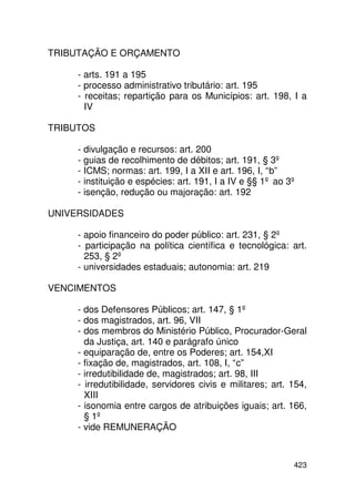 TRIBUTAÇÃO E ORÇAMENTO

     - arts. 191 a 195
     - processo administrativo tributário: art. 195
     - receitas; repartição para os Municípios: art. 198, I a
       IV

TRIBUTOS

     - divulgação e recursos: art. 200
     - guias de recolhimento de débitos; art. 191, § 3º
     - ICMS; normas: art. 199, I a XII e art. 196, I, “b”
     - instituição e espécies: art. 191, I a IV e §§ 1º ao 3º
     - isenção, redução ou majoração: art. 192

UNIVERSIDADES

     - apoio financeiro do poder público: art. 231, § 2º
     - participação na política científica e tecnológica: art.
       253, § 2º
     - universidades estaduais; autonomia: art. 219

VENCIMENTOS

     - dos Defensores Públicos; art. 147, § 1º
     - dos magistrados, art. 96, VII
     - dos membros do Ministério Público, Procurador-Geral
       da Justiça, art. 140 e parágrafo único
     - equiparação de, entre os Poderes; art. 154,XI
     - fixação de, magistrados, art. 108, I, “c”
     - irredutibilidade de, magistrados; art. 98, III
     - irredutibilidade, servidores civis e militares; art. 154,
       XIII
     - isonomia entre cargos de atribuições iguais; art. 166,
       § 1º
     - vide REMUNERAÇÃO



                                                            423
 