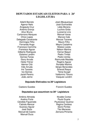 DEPUTADOS ESTADUAIS ELEITOS PARA A 26ª
            LEGISLATURA
    Adahil Barreto                José Albuquerque
     Agenor Neto                   José Guimarães
   Anapaula Cruz                     Lêda Moreira
   Antônio Granja                   Lucílvio Girão
     Artur Bruno                    Luizianne Lins
Carlomano Marques                   Manuel Veras
     Chico Lopes                     Marcos Cals
Delegado Cavalcante                Marcos Tavares
   Domingos Filho                     Mauro Filho
   Fernando Hugo                   Meyre Costalima
 Francisco Caminha                  Moésio Loiola
  Fransisco Aguiar                  Nélson Martins
 Gilberto Rodrigues                 Osmar Baquit
  Gislaine Landim                    Pedro Timbó
    Gomes Farias                     Pedro Uchôa
     Gony Arruda                  Raimundo Macêdo
    Heitor Férrer                   Rogério Aguiar
     Idemar Citó                   Ronaldo Martins
     Inês Arruda                  Sérgio Benevides
     Iris Tavares                   Sineval Roque
      Ivo Gomes                      Tânia Gurgel
    Jaziel Pereira                Valdomiro Távora
     João Jaime                    Vasques Landim

       Deputado Efetivados na 26ª Legislatura

 Caetano Guedes                    Francini Guedes

    Deputados que assumiram na 26ª Legislatura

 Antônio Almeida                    Nivaldo Cortez
   Avelino Forte                     Paulo Duarte
Cândida Figueiredo                Paulocesar Queiroz
  Fabíola Alencar                  Regina Cardoso
  Guaracy Aguiar                    Sávio Pontes
    José Sarto                      Téo Menezes
 Manuel de Castro                  Zemaria Pimenta
   Manuel Duca

                                                       7
 