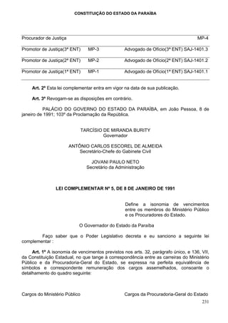 CONSTITUIÇÃO DO ESTADO DA PARAÍBA




Procurador de Justiça                                                                MP-4

Promotor de Justiça(3ª ENT)      MP-3             Advogado de Ofício(3ª ENT) SAJ-1401.3

Promotor de Justiça(2ª ENT)      MP-2             Advogado de Ofício(2ª ENT) SAJ-1401.2

Promotor de Justiça(1ª ENT)      MP-1             Advogado de Ofício(1ª ENT) SAJ-1401.1


     Art. 2º Esta lei complementar entra em vigor na data de sua publicação.

     Art. 3º Revogam-se as disposições em contrário.

          PALÁCIO DO GOVERNO DO ESTADO DA PARAÍBA, em João Pessoa, 8 de
janeiro de 1991; 103º da Proclamação da República.


                               TARCÍSIO DE MIRANDA BURITY
                                        Governador

                        ANTÔNIO CARLOS ESCOREL DE ALMEIDA
                            Secretário-Chefe do Gabinete Civil

                                   JOVANI PAULO NETO
                                 Secretário da Administração



                LEI COMPLEMENTAR Nº 5, DE 8 DE JANEIRO DE 1991


                                                   Define a isonomia de vencimentos
                                                   entre os membros do Ministério Público
                                                   e os Procuradores do Estado.

                            O Governador do Estado da Paraíba

        Faço saber que o Poder Legislativo decreta e eu sanciono a seguinte lei
complementar :

     Art. 1º A isonomia de vencimentos previstos nos arts. 32, parágrafo único, e 136, VII,
da Constituição Estadual, no que tange à correspondência entre as carreiras do Ministério
Público e da Procuradoria-Geral do Estado, se expressa na perfeita equivalência de
símbolos e correspondente remuneração dos cargos assemelhados, consoante o
detalhamento do quadro seguinte:



Cargos do Ministério Público                      Cargos da Procuradoria-Geral do Estado
                                                                                       231
 