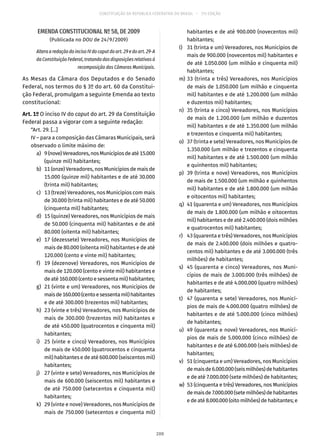 CONSTITUIÇÃO DA REPÚBLICA FEDERATIVA DO BRASIL – 51ª EDIÇÃO
EMENDA CONSTITUCIONAL Nº 58, DE 2009
(Publicada no DOU de 24/9/2009)
Altera a redação do inciso IV do caput do art. 29 e do art. 29-A
da Constituição Federal, tratando das disposições relativas à
recomposição das Câmaras Municipais.
As Mesas da Câmara dos Deputados e do Senado
Federal, nos termos do § 3º do art. 60 da Constitui-
ção Federal, promulgam a seguinte Emenda ao texto
constitucional:
Art. 1º O inciso IV do caput do art. 29 da Constituição
Federal passa a vigorar com a seguinte redação:
“Art. 29. [...]
IV – para a composição das Câmaras Municipais, será
observado o limite máximo de:
	 a)	 9(nove)Vereadores,nosMunicípiosdeaté15.000
(quinze mil) habitantes;
	 b)	 11 (onze) Vereadores, nos Municípios de mais de
15.000 (quinze mil) habitantes e de até 30.000
(trinta mil) habitantes;
	 c)	 13 (treze) Vereadores, nos Municípios com mais
de 30.000 (trinta mil) habitantes e de até 50.000
(cinquenta mil) habitantes;
	 d)	 15 (quinze) Vereadores, nos Municípios de mais
de 50.000 (cinquenta mil) habitantes e de até
80.000 (oitenta mil) habitantes;
	 e)	 17 (dezessete) Vereadores, nos Municípios de
mais de 80.000 (oitenta mil) habitantes e de até
120.000 (cento e vinte mil) habitantes;
	 f)	 19 (dezenove) Vereadores, nos Municípios de
mais de 120.000 (cento e vinte mil) habitantes e
de até 160.000 (cento e sessenta mil) habitantes;
	 g)	 21 (vinte e um) Vereadores, nos Municípios de
maisde160.000(centoesessentamil)habitantes
e de até 300.000 (trezentos mil) habitantes;
	 h)	 23 (vinte e três) Vereadores, nos Municípios de
mais de 300.000 (trezentos mil) habitantes e
de até 450.000 (quatrocentos e cinquenta mil)
habitantes;
	 i)	 25 (vinte e cinco) Vereadores, nos Municípios
de mais de 450.000 (quatrocentos e cinquenta
mil) habitantes e de até 600.000 (seiscentos mil)
habitantes;
	 j)	 27 (vinte e sete) Vereadores, nos Municípios de
mais de 600.000 (seiscentos mil) habitantes e
de até 750.000 (setecentos e cinquenta mil)
habitantes;
	 k)	 29 (vinte e nove) Vereadores, nos Municípios de
mais de 750.000 (setecentos e cinquenta mil)
habitantes e de até 900.000 (novecentos mil)
habitantes;
	 l)	 31 (trinta e um) Vereadores, nos Municípios de
mais de 900.000 (novecentos mil) habitantes e
de até 1.050.000 (um milhão e cinquenta mil)
habitantes;
	 m)	33 (trinta e três) Vereadores, nos Municípios
de mais de 1.050.000 (um milhão e cinquenta
mil) habitantes e de até 1.200.000 (um milhão
e duzentos mil) habitantes;
	 n)	 35 (trinta e cinco) Vereadores, nos Municípios
de mais de 1.200.000 (um milhão e duzentos
mil) habitantes e de até 1.350.000 (um milhão
e trezentos e cinquenta mil) habitantes;
	 o)	 37 (trinta e sete) Vereadores, nos Municípios de
1.350.000 (um milhão e trezentos e cinquenta
mil) habitantes e de até 1.500.000 (um milhão
e quinhentos mil) habitantes;
	 p)	 39 (trinta e nove) Vereadores, nos Municípios
de mais de 1.500.000 (um milhão e quinhentos
mil) habitantes e de até 1.800.000 (um milhão
e oitocentos mil) habitantes;
	 q)	 41 (quarenta e um) Vereadores, nos Municípios
de mais de 1.800.000 (um milhão e oitocentos
mil) habitantes e de até 2.400.000 (dois milhões
e quatrocentos mil) habitantes;
	 r)	 43 (quarenta e três) Vereadores, nos Municípios
de mais de 2.400.000 (dois milhões e quatro-
centos mil) habitantes e de até 3.000.000 (três
milhões) de habitantes;
	 s)	 45 (quarenta e cinco) Vereadores, nos Muni-
cípios de mais de 3.000.000 (três milhões) de
habitantes e de até 4.000.000 (quatro milhões)
de habitantes;
	 t)	 47 (quarenta e sete) Vereadores, nos Municí-
pios de mais de 4.000.000 (quatro milhões) de
habitantes e de até 5.000.000 (cinco milhões)
de habitantes;
	 u)	 49 (quarenta e nove) Vereadores, nos Municí-
pios de mais de 5.000.000 (cinco milhões) de
habitantes e de até 6.000.000 (seis milhões) de
habitantes;
	 v)	 51 (cinquenta e um) Vereadores, nos Municípios
demaisde6.000.000(seismilhões)dehabitantes
e de até 7.000.000 (sete milhões) de habitantes;
	 w)	 53 (cinquenta e três) Vereadores, nos Municípios
demaisde7.000.000(setemilhões)dehabitantes
e de até 8.000.000 (oito milhões) de habitantes; e
200
 