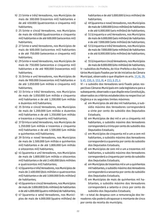 CONSTITUIÇÃO DA REPÚBLICA FEDERATIVA DO BRASIL – 51ª EDIÇÃO
	 h)	 23 (vinte e três) Vereadores, nos Municípios de
mais de 300.000 (trezentos mil) habitantes e
de até 450.000 (quatrocentos e cinquenta mil)
habitantes;
	 i)	25 (vinte e cinco) Vereadores, nos Municípios
de mais de 450.000 (quatrocentos e cinquenta
mil) habitantes e de até 600.000 (seiscentos mil)
habitantes;
	 j)	 27 (vinte e sete) Vereadores, nos Municípios de
mais de 600.000 (seiscentos mil) habitantes
e de até 750.000 (setecentos e cinquenta mil)
habitantes;
	 k)	 29 (vinte e nove) Vereadores, nos Municípios de
mais de 750.000 (setecentos e cinquenta mil)
habitantes e de até 900.000 (novecentos mil)
habitantes;
	 l)	 31 (trinta e um) Vereadores, nos Municípios de
mais de 900.000 (novecentos mil) habitantes e
de até 1.050.000 (um milhão e cinquenta mil)
habitantes;
	 m)	33 (trinta e três) Vereadores, nos Municípios
de mais de 1.050.000 (um milhão e cinquenta
mil) habitantes e de até 1.200.000 (um milhão
e duzentos mil) habitantes;
	 n)	35 (trinta e cinco) Vereadores, nos Municípios
de mais de 1.200.000 (um milhão e duzentos
mil) habitantes e de até 1.350.000 (um milhão
e trezentos e cinquenta mil) habitantes;
	 o)	 37 (trinta e sete) Vereadores, nos Municípios de
1.350.000 (um milhão e trezentos e cinquenta
mil) habitantes e de até 1.500.000 (um milhão
e quinhentos mil) habitantes;
	 p)	39 (trinta e nove) Vereadores, nos Municípios
de mais de 1.500.000 (um milhão e quinhentos
mil) habitantes e de até 1.800.000 (um milhão
e oitocentos mil) habitantes;
	 q)	 41 (quarenta e um) Vereadores, nos Municípios
de mais de 1.800.000 (um milhão e oitocentos
mil) habitantes e de até 2.400.000 (dois milhões
e quatrocentos mil) habitantes;
	 r)	 43(quarentaetrês)Vereadores,nosMunicípiosde
mais de 2.400.000 (dois milhões e quatrocentos
mil) habitantes e de até 3.000.000 (três milhões)
de habitantes;
	 s)	 45 (quarenta e cinco) Vereadores, nos Municípios
demaisde3.000.000(trêsmilhões)dehabitantes
edeaté4.000.000(quatromilhões)dehabitantes;
	 t)	47 (quarenta e sete) Vereadores, nos Municí-
pios de mais de 4.000.000 (quatro milhões) de
habitantes e de até 5.000.000 (cinco milhões) de
habitantes;
	 u)	 49 (quarenta e nove) Vereadores, nos Municípios
demaisde5.000.000(cincomilhões)dehabitantes
e de até 6.000.000 (seis milhões) de habitantes;
	 v)	 51 (cinquenta e um) Vereadores, nos Municípios
demaisde6.000.000(seismilhões)dehabitantes
e de até 7.000.000 (sete milhões) de habitantes;
	 w)	 53 (cinquenta e três) Vereadores, nos Municípios
demaisde7.000.000(setemilhões)dehabitantes
e de até 8.000.000 (oito milhões) de habitantes;
e
	 x)	 55(cinquentaecinco)Vereadores,nosMunicípios
demaisde8.000.000(oitomilhões)dehabitantes;
V – subsídios do Prefeito, do Vice-Prefeito e dos Secre-
tários Municipais fixados por lei de iniciativa da Câmara
Municipal, observado o que dispõem os arts. 37, XI, 39,
§ 4º, 150, II, 153, III, e 153, § 2º, I;
VI – o subsídio dos Vereadores será fixado pelas res-
pectivasCâmarasMunicipaisemcadalegislaturaparaa
subsequente,observadooquedispõeestaConstituição,
observados os critérios estabelecidos na respectiva Lei
Orgânica e os seguintes limites máximos:
	 a)	 em Municípios de até dez mil habitantes, o sub-
sídio máximo dos Vereadores corresponderá
a vinte por cento do subsídio dos Deputados
Estaduais;
	 b)	 em Municípios de dez mil e um a cinquenta mil
habitantes, o subsídio máximo dos Vereadores
corresponderá a trinta por cento do subsídio dos
Deputados Estaduais;
	 c)	 em Municípios de cinquenta mil e um a cem mil
habitantes, o subsídio máximo dos Vereadores
corresponderá a quarenta por cento do subsídio
dos Deputados Estaduais;
	 d)	 em Municípios de cem mil e um a trezentos mil
habitantes, o subsídio máximo dos Vereadores
corresponderáacinquentaporcentodosubsídio
dos Deputados Estaduais;
	 e)	 emMunicípiosdetrezentosmileumaquinhentos
milhabitantes,osubsídiomáximodosVereadores
corresponderá a sessenta por cento do subsídio
dos Deputados Estaduais;
	 f)	em Municípios de mais de quinhentos mil ha-
bitantes, o subsídio máximo dos Vereadores
corresponderá a setenta e cinco por cento do
subsídio dos Deputados Estaduais;
VII – o total da despesa com a remuneração dos Ve-
readores não poderá ultrapassar o montante de cinco
por cento da receita do município;
22
 