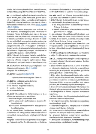 CONSTITUIÇÃO DA REPÚBLICA FEDERATIVA DO BRASIL – 51ª EDIÇÃO
Público do Trabalho poderá ajuizar dissídio coletivo,
competindo à Justiça do Trabalho decidir o conflito.
Art.115.OsTribunaisRegionaisdoTrabalhocompõem-se
de, no mínimo, sete juízes, recrutados, quando possí-
vel, na respectiva região, e nomeados pelo Presidente
da República dentre brasileiros com mais de trinta e
menos de sessenta e cinco anos, sendo: (EC nº 24/1999
e EC nº 45/2004)
I – um quinto dentre advogados com mais de dez
anos de efetiva atividade profissional e membros do
Ministério Público do Trabalho com mais de dez anos
de efetivo exercício, observado o disposto no art. 94;
II – os demais, mediante promoção de juízes do traba-
lho por antiguidade e merecimento, alternadamente.
§ 1º Os Tribunais Regionais do Trabalho instalarão a
justiça itinerante, com a realização de audiências e
demais funções de atividade jurisdicional, nos limites
territoriais da respectiva jurisdição, servindo-se de
equipamentos públicos e comunitários.
§ 2º Os Tribunais Regionais do Trabalho poderão fun-
cionar descentralizadamente, constituindo Câmaras
regionais, a fim de assegurar o pleno acesso do ju-
risdicionado à justiça em todas as fases do processo.
Art. 116. Nas Varas do Trabalho, a jurisdição será exer-
cida por um juiz singular. (EC nº 24/1999)
Parágrafo único. (Revogado.)
Art. 117. (Revogado.) (EC nº 24/1999)
Seção VI – Dos Tribunais e Juízes Eleitorais
Art. 118. São órgãos da Justiça Eleitoral:
I – o Tribunal Superior Eleitoral;
II – os Tribunais Regionais Eleitorais;
III – os Juízes Eleitorais;
IV – as Juntas Eleitorais.
Art. 119. O Tribunal Superior Eleitoral compor-se-á, no
mínimo, de sete membros, escolhidos:
I – mediante eleição, pelo voto secreto:
	 a)	 três juízes dentre os Ministros do Supremo Tri-
bunal Federal;
	 b)	 dois juízes dentre os Ministros do Superior Tri-
bunal de Justiça;
II – por nomeação do Presidente da República, dois
juízes dentre seis advogados de notável saber jurídico
e idoneidade moral, indicados pelo Supremo Tribunal
Federal.
Parágrafo único. O Tribunal Superior Eleitoral elegerá
seu Presidente e o Vice-Presidente dentre os Ministros
do Supremo Tribunal Federal, e o Corregedor Eleitoral
dentre os Ministros do Superior Tribunal de Justiça.
Art. 120. Haverá um Tribunal Regional Eleitoral na
Capital de cada Estado e no Distrito Federal.
§ 1º Os Tribunais Regionais Eleitorais compor-se-ão:
I – mediante eleição, pelo voto secreto:
	 a)	de dois juízes dentre os desembargadores do
Tribunal de Justiça;
	 b)	 dedoisjuízes,dentrejuízesdedireito,escolhidos
pelo Tribunal de Justiça;
II – de um juiz do Tribunal Regional Federal com sede
na Capital do Estado ou no Distrito Federal, ou, não
havendo, de juiz federal, escolhido, em qualquer caso,
pelo Tribunal Regional Federal respectivo;
III – por nomeação, pelo Presidente da República, de
dois juízes dentre seis advogados de notável saber
jurídico e idoneidade moral, indicados pelo Tribunal
de Justiça.
§ 2ºOTribunalRegionalEleitoralelegeráseuPresidente
e o Vice-Presidente dentre os desembargadores.
Art.121.Leicomplementardisporásobreaorganização
e competência dos tribunais, dos juízes de direito e
das juntas eleitorais.
§ 1º Os membros dos tribunais, os juízes de direito e
os integrantes das juntas eleitorais, no exercício de
suas funções, e no que lhes for aplicável, gozarão de
plenas garantias e serão inamovíveis.
§ 2º Os juízes dos tribunais eleitorais, salvo motivo
justificado, servirão por dois anos, no mínimo, e nunca
por mais de dois biênios consecutivos, sendo os subs-
titutos escolhidos na mesma ocasião e pelo mesmo
processo, em número igual para cada categoria.
§ 3º São irrecorríveis as decisões do Tribunal Superior
Eleitoral, salvo as que contrariarem esta Constituição
e as denegatórias de habeas corpus ou mandado de
segurança.
§ 4º Das decisões dos Tribunais Regionais Eleitorais
somente caberá recurso quando:
I – forem proferidas contra disposição expressa desta
Constituição ou de lei;
II – ocorrer divergência na interpretação de lei entre
dois ou mais tribunais eleitorais;
III – versarem sobre inelegibilidade ou expedição de
diplomas nas eleições federais ou estaduais;
IV – anularem diplomas ou decretarem a perda de
mandatos eletivos federais ou estaduais;
V – denegarem habeas corpus, mandado de segurança,
habeas data ou mandado de injunção.
52
 