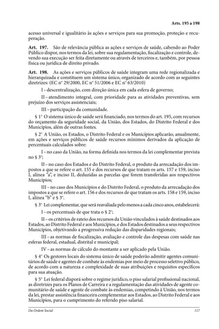 Constituicao Federal - 1988