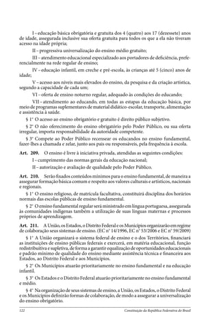 Constituicao Federal - 1988